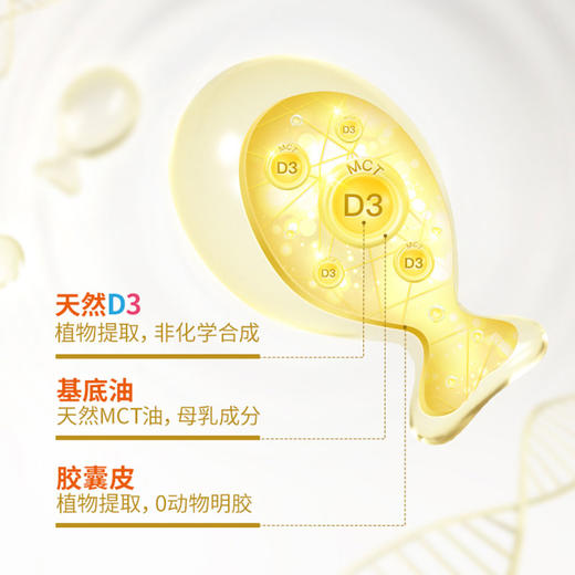 【保税】【带中文标签】童年（inne）海藻维生素D3 400IU 30粒婴幼儿天然d3滴剂维生素 商品图2