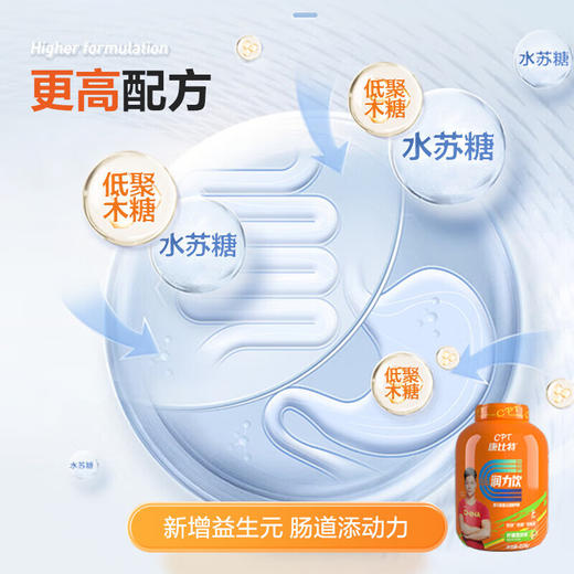 康比特润力饮补充电解质运动功能饮料 商品图2