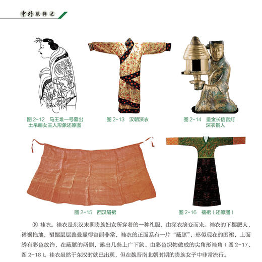 《中外服饰史》 商品图6