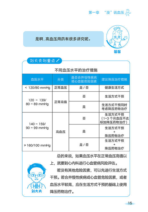 拯救心脏2 刘健 拯救心脏系列科普漫画 常见心脏代谢疾病 科学管理预防疾病方法 了解治疗误区 科学技术文献出版社9787523513682 商品图4