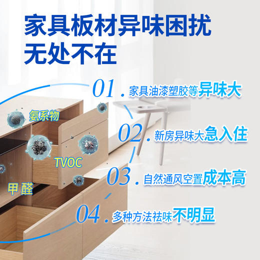 樱辉日本光触媒除甲醛新房家用家具板材消臭剂喷雾500ml/支 商品图1