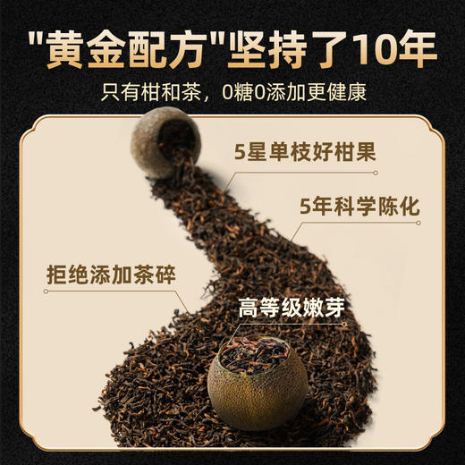 澜沧古茶 茶妈妈小青柑上市10周年纪念套组（2015-2024） vip纪念礼盒装200g/套 商品图3