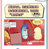 【不白吃学科启蒙系列 全3册 】生物太好玩+化学太好玩+物理太好玩 儿童漫画科普 商品缩略图4