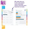 预售 【中商原版】Spectrum Math Workbook Grade 6 2024新版光谱练习册 数学系列 六年级 商品缩略图5