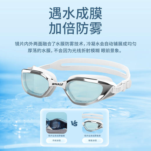 鲸鱼S1泳镜水膜防雾泳镜1888天起雾换新高清免防雾剂游泳镜护目 商品图1