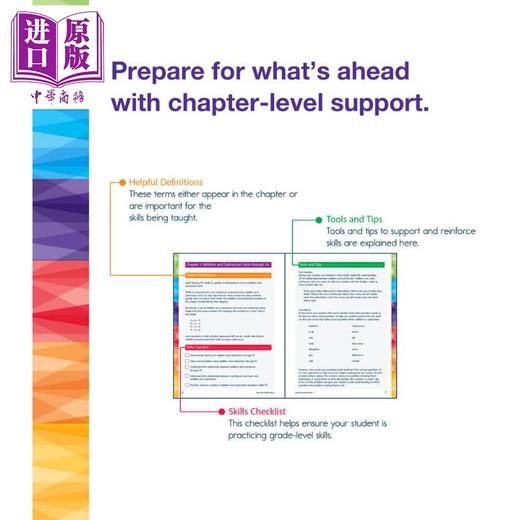 【中商原版】Spectrum Math Workbook Grade 4 2024新版光谱练习册 数学系列 四年级 商品图4