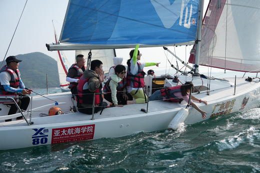 深圳大鹏日落/日出帆船｜下海游泳娱乐|餐食|驾驶体验|升帆航行|享受海钓|现钓现吃|魔毯|浆板|浮潜（10人以下） 商品图4
