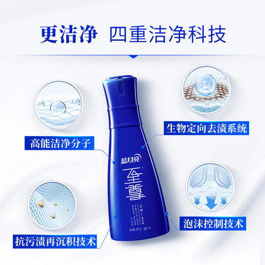  蓝月亮 至尊浓缩洗衣液4件套礼盒装 泵头式 素雅兰香味 660g瓶+600g补充装×2+500g预涂神器 商品图3