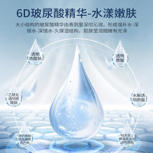 【深层水润嫩肤！格莱可因多肽冻干粉套餐】改善肌肤干燥缺水问题，淡化细纹，补水抗皱，使肌肤莹润细嫩，赋予肌肤澎湃力L 商品图2