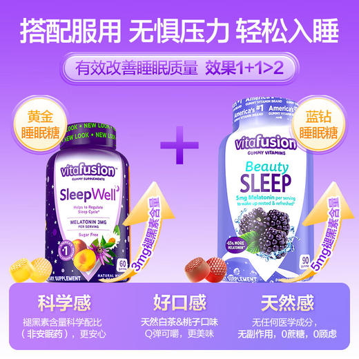 【保税仓】美国vitafusion褪黑素sleepwell退黑素睡眠软糖 倒时差 无蔗糖 60粒 商品图5