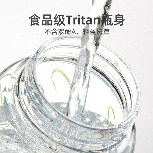 【夏日快乐补水】mideer弥鹿便携双饮吸管杯 590ml大容量 食品级Tritan材质 装温水 果汁 炎炎夏日随时解渴消暑 商品图2