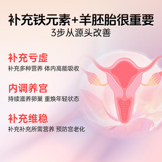 【内调气血 外阻老态】紫一羊胎素+紫一血红铁素卵巢 商品图2