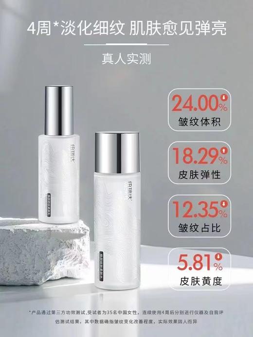 zhui新版本【维稳天才医美正品】纽瑞达全系列，医美水乳眼霜眼霜，抗初老～闭口，抗糖抗氧化改善粗糙，0添加剂0香料0酒精 商品图1