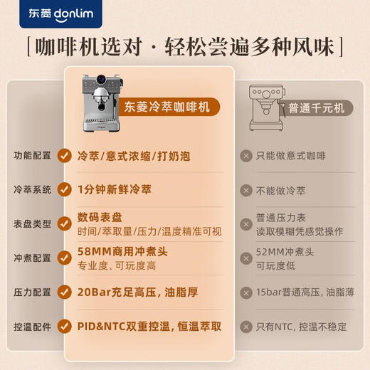 【小家电】东菱Donlim咖啡机 意式半自动冷萃咖啡机 浓缩萃取 温度可视 蒸汽打奶泡机DL-7400 HF 商品图1