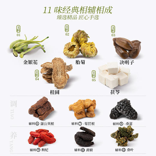 汉方益甘茶蒲公英金银花决明子加班熬夜小罐养生茶厂家批发 商品图1