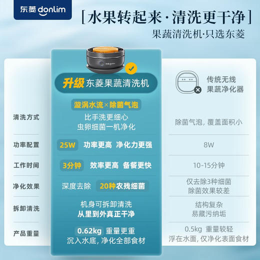 【小家电】东菱Donlim果蔬净化清洗机 涡轮式清洗杀菌消毒神器 除菌除农残家用洗水果解毒机净化器DL-1326 商品图2