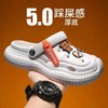 【洞洞鞋男居家鞋】家用包头鞋 青少年EVA拖鞋 镂空沙滩鞋凉拖鞋  商品缩略图2