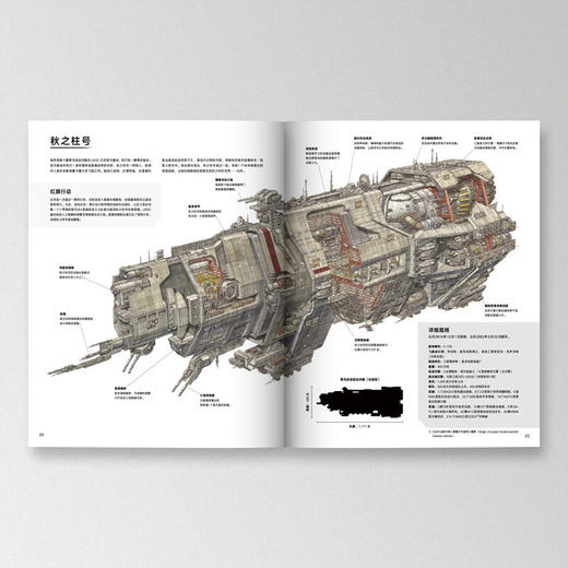 光环典藏全书2册 光晕光环编年史 合集图鉴游戏艺术设定集 读库 御宅学 商品图3