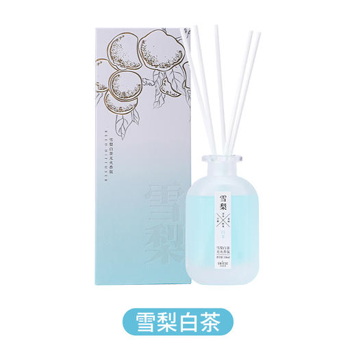 怡妮诗雪梨白茶-玫瑰红茶无火香氛香薰150ml （240431-240432） 商品图7
