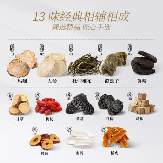 杜仲雄花男神茶小罐茶玛咖人参黄精枸杞男肾中药材养生茶 商品图1