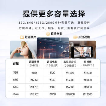 惠普32G USB 3.2 Gen 1 U盘 加挂绳x306w 金属高速u盘 读速新升级230MB/s 学习办公车载电脑大容量优盘 商品图2