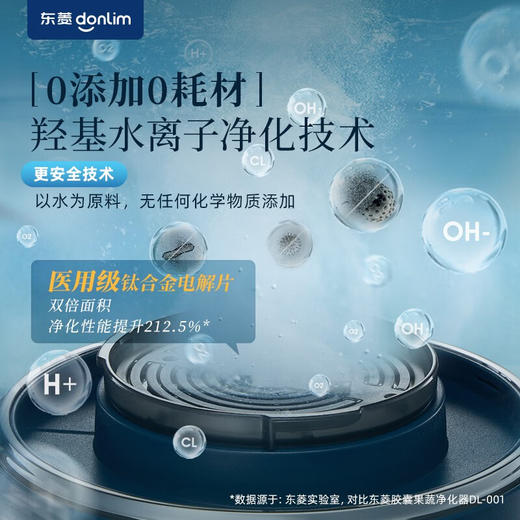 【小家电】东菱Donlim果蔬净化清洗机 涡轮式清洗杀菌消毒神器 除菌除农残家用洗水果解毒机净化器DL-1326 商品图6