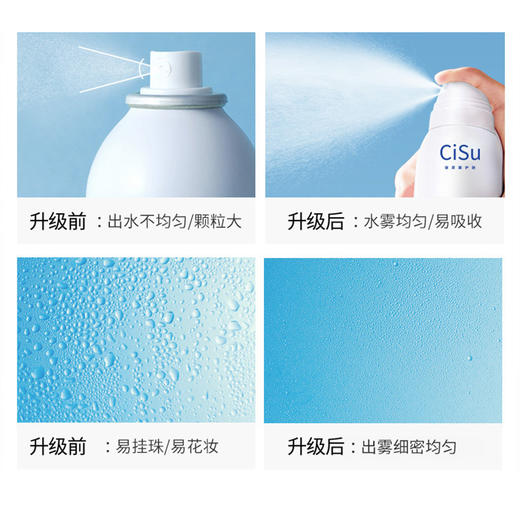 【超值2瓶装下单立减10元！ CISU玻尿酸保湿补水喷雾】360度随心喷，细腻喷雾瞬间补水，妆前补水定妆喷雾L 商品图2