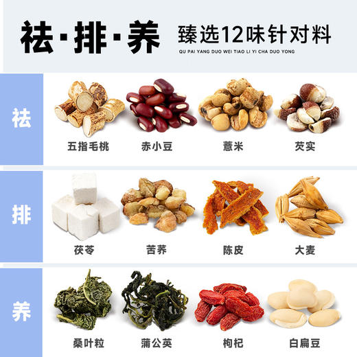 五指毛桃茯苓小罐茶30小罐630克驱湿养生茶12道原料组合花茶 商品图1