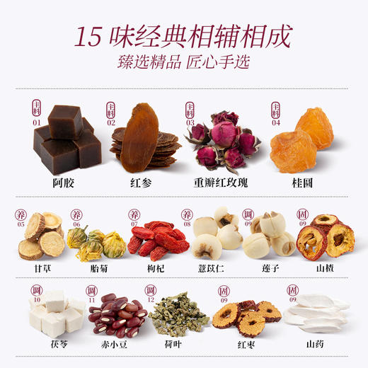 红参阿胶女神养颜茶小罐茶红玫瑰桂圆枸杞红枣茯苓红豆驱湿养生茶 商品图1