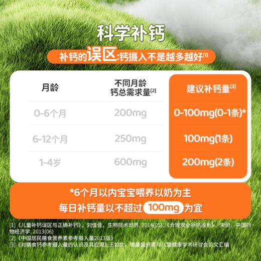 葆迪乐海藻钙液体营养包 商品图3