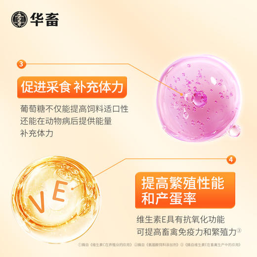 华畜氨基酸多维葡萄糖粉畜禽猪牛羊抗应激养殖鸡鸭鹅饲料添加剂 商品图3