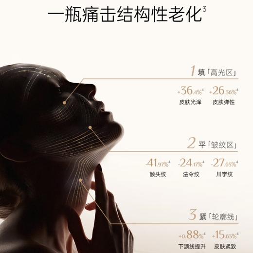 英树胶原充盈塑颜精华露保湿修护抗皱紧致面部精华液提亮小棕瓶 商品图1