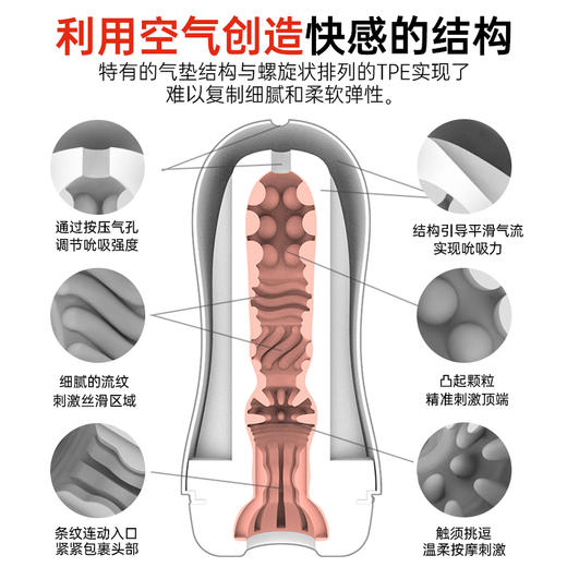 取悦 SUPER MAN手动飞机杯 商品图1