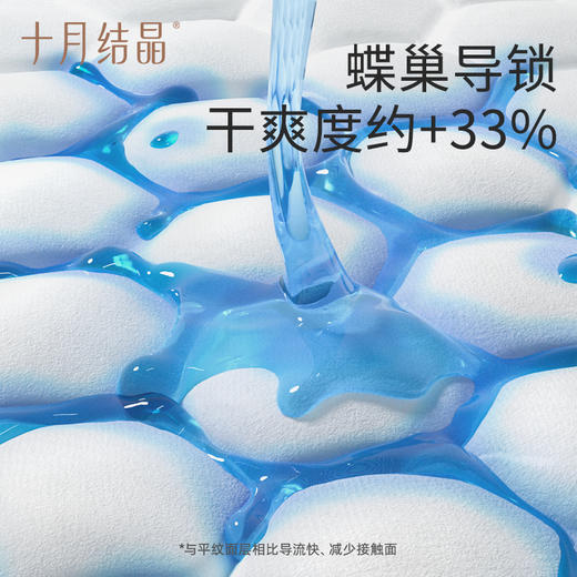 一次性防溢乳垫30片 商品图3
