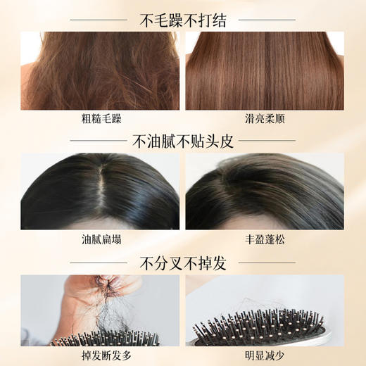 【🔥爆款满减|最高立减￥50】鱼子酱免蒸发膜正品护发素倒膜修护干枯改善毛躁头发护理水疗柔顺|儒意官方旗舰店 商品图2