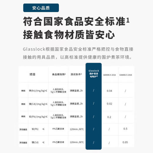 【小家电】GLASSLOCK围炉煮茶器电陶炉配玻璃茶壶+烧烤网家用小型电茶炉煮茶壶烹茶烧水煮茶养生壶泡茶电陶炉不挑器具 HF 商品图6