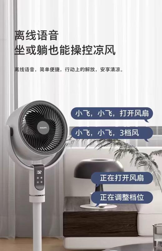 7F 飞利浦  飞利浦循环扇ACR2242CFV 商品图2
