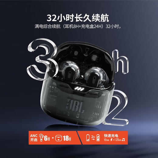 JBL TUNE FLEX 小晶豆  真无线蓝牙耳机 商品图3