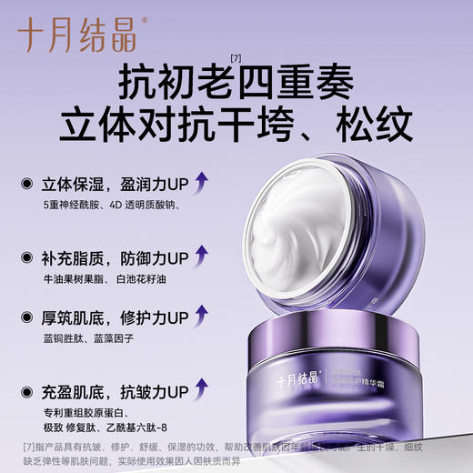 【满99-20/199-50】双蓝系列保湿精华霜清爽不油腻抗皱修护面 商品图2