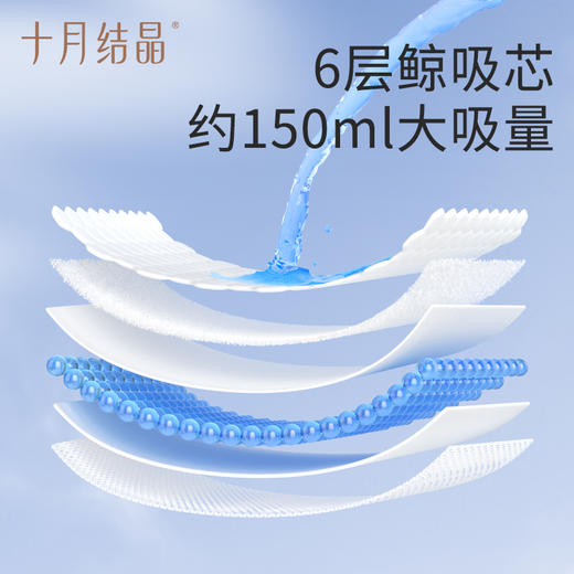 一次性防溢乳垫30片 商品图4