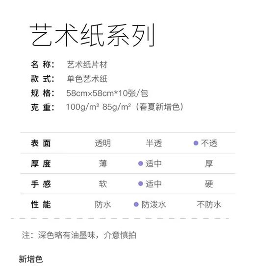【苁丛品牌】高级感艺术纸片状（58*58/CM10张） 商品图7