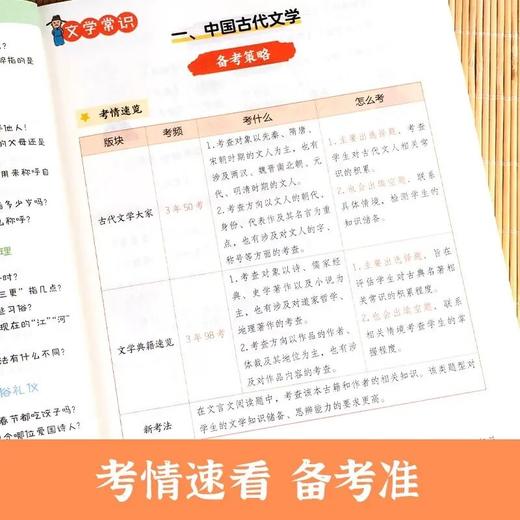 初中必背文学文化常识人教版开心语文古代历史现代文学常识积累 商品图2