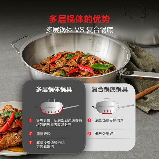菲仕乐-32厘米菁选单柄炒锅+24厘米菁选汤锅 商品图2