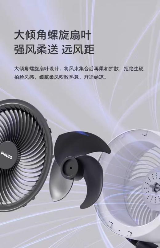 7F 飞利浦  飞利浦循环扇ACR2242CFV 商品图1
