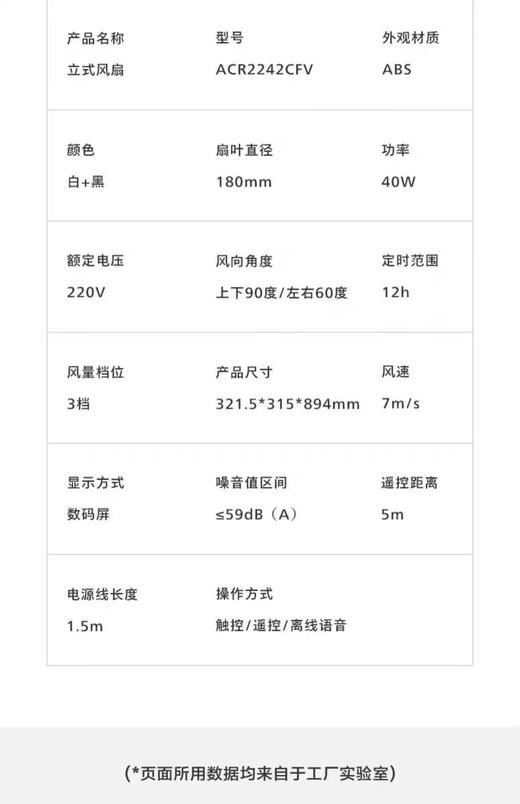 7F 飞利浦  飞利浦循环扇ACR2242CFV 商品图4