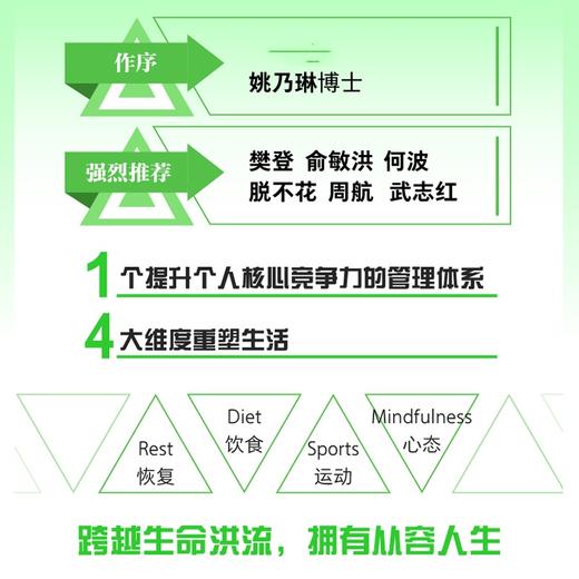 掌控 重启不疲惫、不焦虑的人生(经典修订版) 商品图2