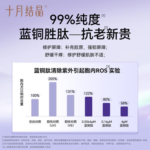 【满99-20/199-50】双蓝系列保湿精华霜清爽不油腻抗皱修护面 商品图1