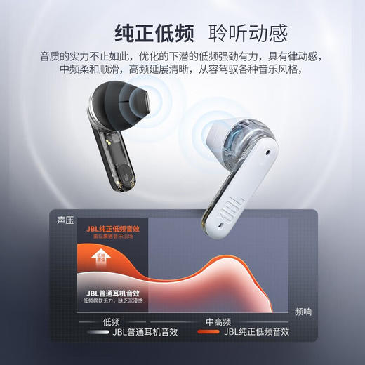 JBL TUNE FLEX 小晶豆  真无线蓝牙耳机 商品图5
