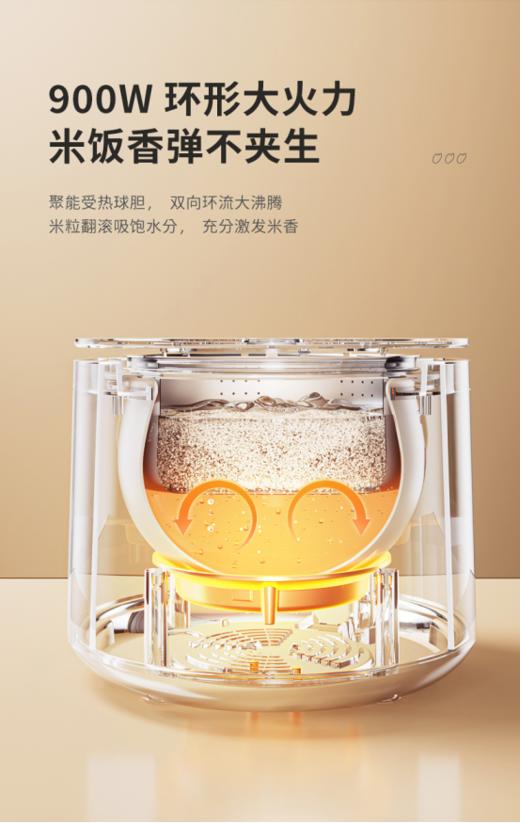 🌟【MODONG摩动新款可视电饭煲5L款 】✅1、可视玻璃上盖，食物烹煮过程一目了然，美味随时看得见 🌈 商品图3