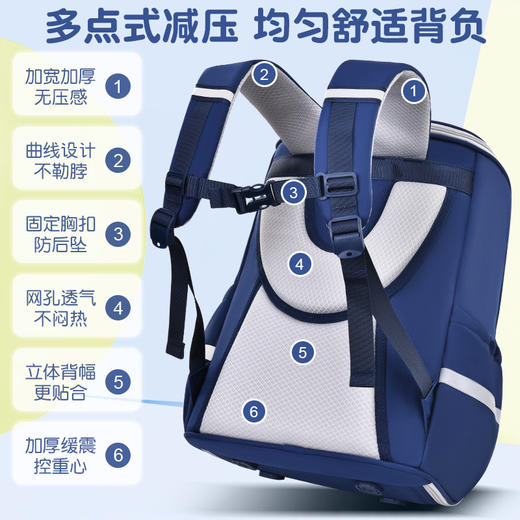 华承新款小学生书包1至6年级男女儿童双肩背包防水减负护脊大容量书包开学季文具套装 商品图2